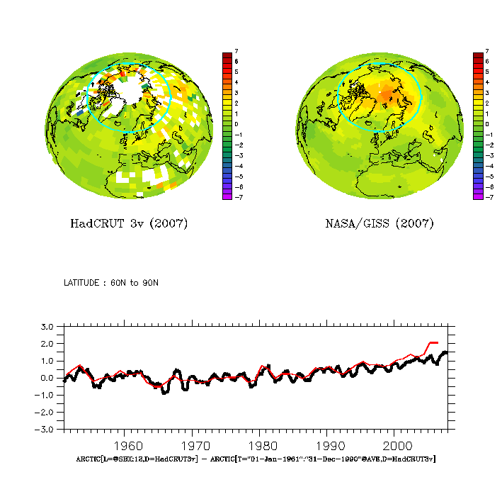 Różne metodyki oceny temperatury globalnej: rozumiemy rozbieżności między ocenami różnych