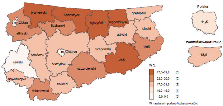 się on na poziomie 29,8%. Wysoki poziom stopy bezrobocia wystąpił również w powiecie kętrzyńskim (29,7%) oraz braniewskim (29,5%).