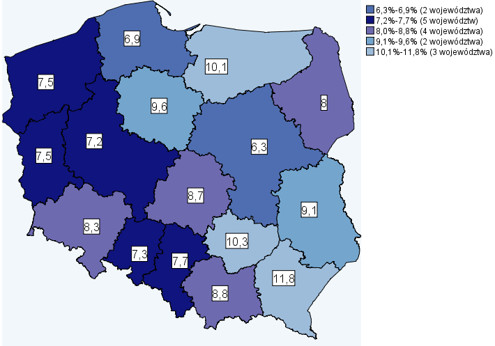 Jedną z charakterystycznych cech, które wyróżniają województwo warmińskomazurskie na tle kraju jest znaczna rozpiętość wskaźnika stopy bezrobocia rejestrowanego od stopy bezrobocia obliczanej według