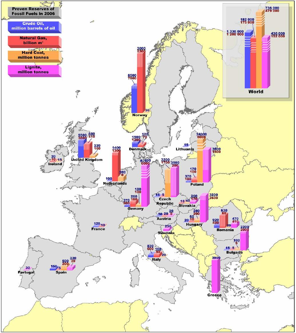 Globalny rynek energii Polska Przykładanie tej samej miary energetycznej do rynków posiadających różne zasoby i technologie sprawia, że miara ta