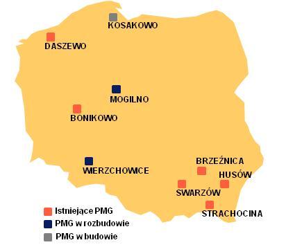 Obrót i Magazynowanie (3) Rozbudowa podziemnych magazynów gazu 2011-2012 Rozbudowa PMG Strachocina (z 150 do 330 mln m 3 ) 2013-2014 Zakończenie I etapu rozbudowy PMG Wierzchowice (z 0,58 do 1,2 mld