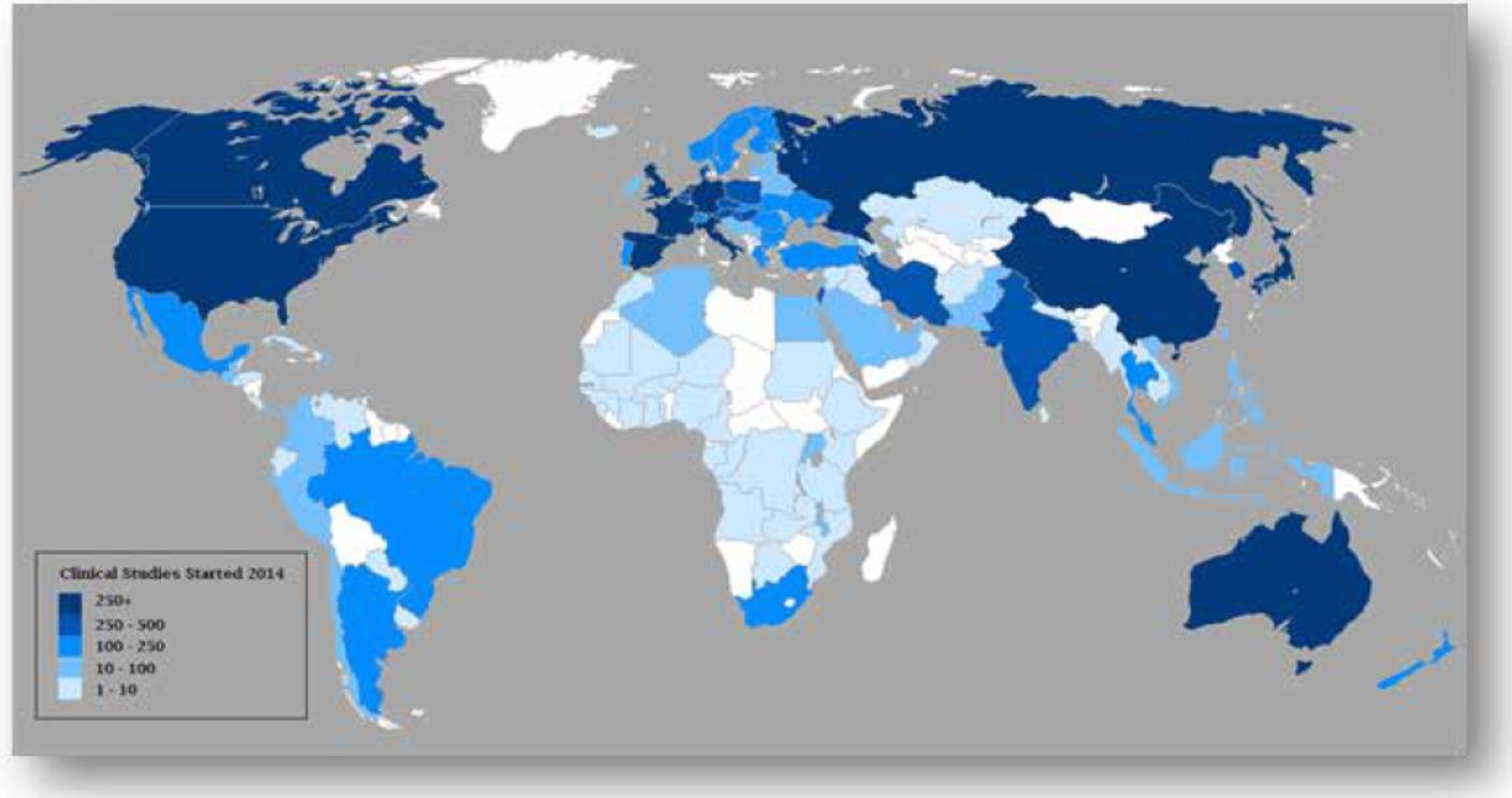 Badania rozpoczęte w 2014 roku z podziałem na kraje BioPharm