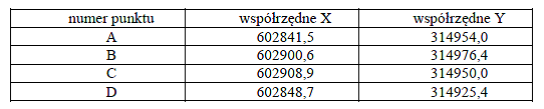 Dziennik Urzędowy Województwa Świętokrzyskiego 5 Poz.