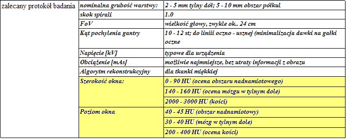 20 minut dla różnych typów monitorów J.