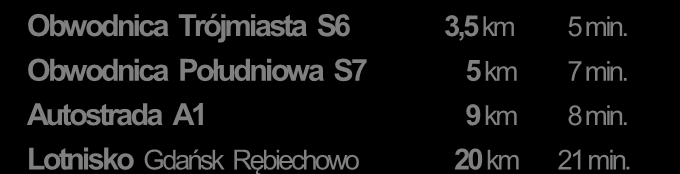 3. Prezentowana nieruchomość a wybrane odległości drogowe Odległości i czas dojazdu od nieruchomości do