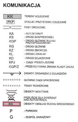 podziałem na