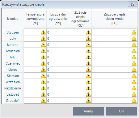 2.2.2.3 Zużycie ciepła Rys 12.