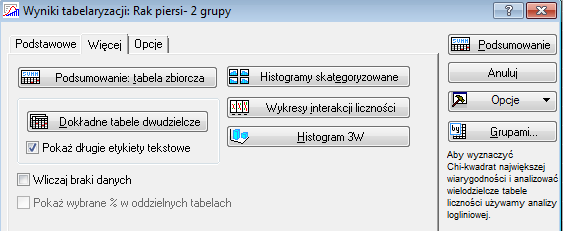 Tabele kontyngencji skala nominalna Test Chi 2, Test Chi 2 z poprawką Yates a, test dokładny Fishera H 0 : φ 1 = φ 2 H 1 : φ 1 φ 2 H 0 : brak zależności między badanymi parametrami H 1 : jest