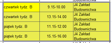 Spotkania na sali wykładowej lub na salach ćwiczeń 2. W trakcie uzgodnionych godzin konsultacji 3. Drogą poczty elektronicznej dkram@pk.edu.pl i strony www.pk.edu.pl/~ /~dkram 4.