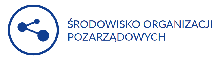 ODCZUWANIE PROBLEMÓW WEWNĄTRZ SEKTORA POZARZĄDOWEGO 24% Konkurencja ze strony innych organizacji pozarządowych 29% 18% Brak współpracy lub konflikty w