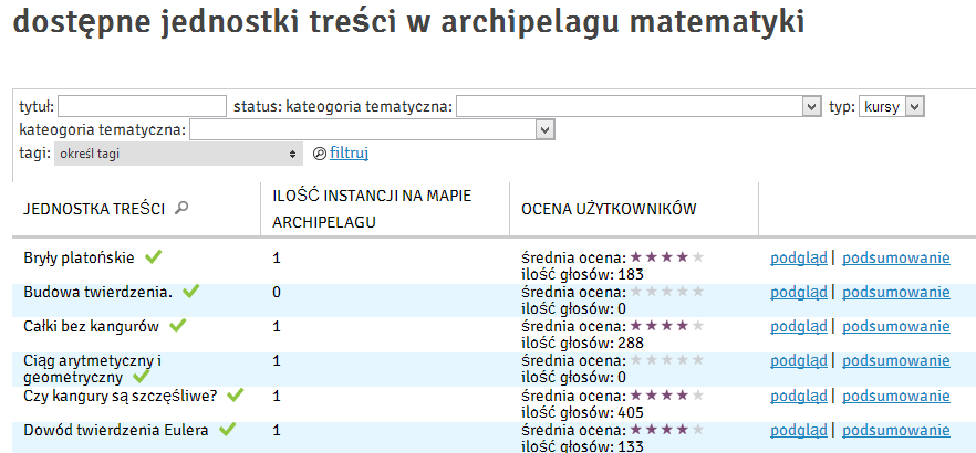 1. MENU CMS JEDNOSTKI TREŚCI: ARCHIPELAG MATEMATYKI Podgląd kieruje do reprezentacji jednostki w Grze.