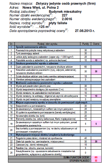 Obowiązki właścicieli nieruchomości, w których wykorzystywane są wyroby zawierające azbest 2.