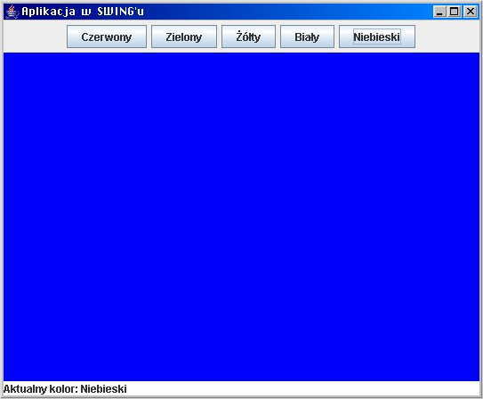 ramka.setvisible(true); Swing w przykładach http://java.sun.com/docs/books/tutorial/uiswing/index.html Zadania 1. Dodaj do przykładowego kodu dwa nowe przyciski "Biały" oraz "Niebieski".