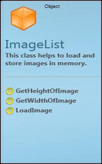 Obiekt ImageList Przyjrzyjmy się innemu obiektowi, którego można użyć do dodania określonego zdjęcia w swoim programie Small Basic. Oto obiekt ImageList.