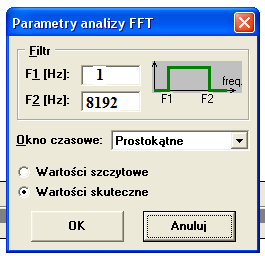 2.2. PRZYGOTOWANIE ANALIZATORA DO PRACY Uruchomienie programu: a) połączyć kablem USB walizkę pomiarową z komputerem; b) podłączyć czujniki pomiarowe do gniazd wejściowych analizatora; c) włączyć