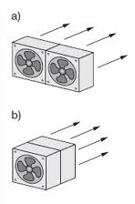 V=V 1 +V 2 przy p c = p c1 = p c [5.2] Rys.6. Szeregowa (b) i równoległa (a) współpraca wentylatorów. 6.