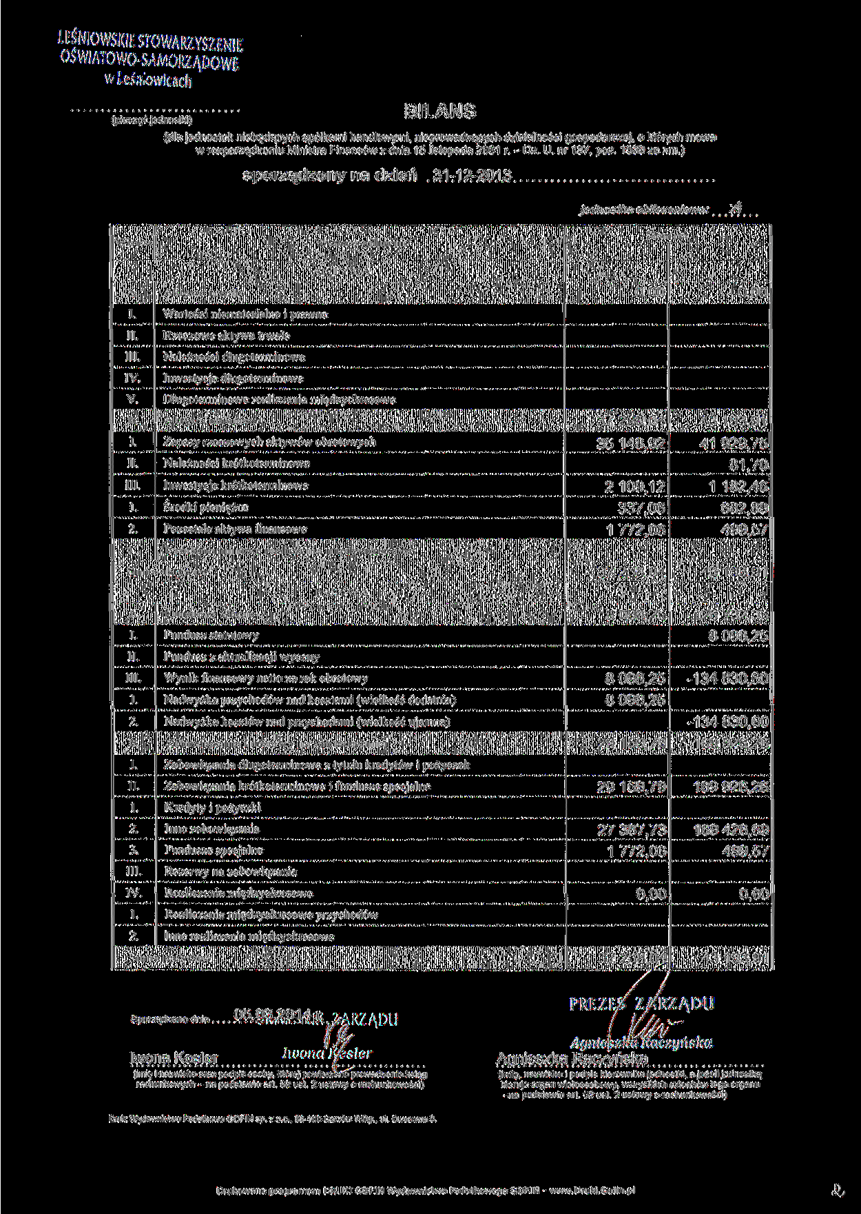 ŁEŚNIOWSKIE STOWARZYSZENIE OSWJATOWO-S/WORZADOWE w (pieczęć jednostki) (dla jednostek niebedących spółkami handlowymi, nieprowadzących działalności gospodarczej, o których mowa w rozporządzeniu