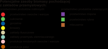 Uwarunkowania przestrzenne rozwoju energetyki odnawialnej