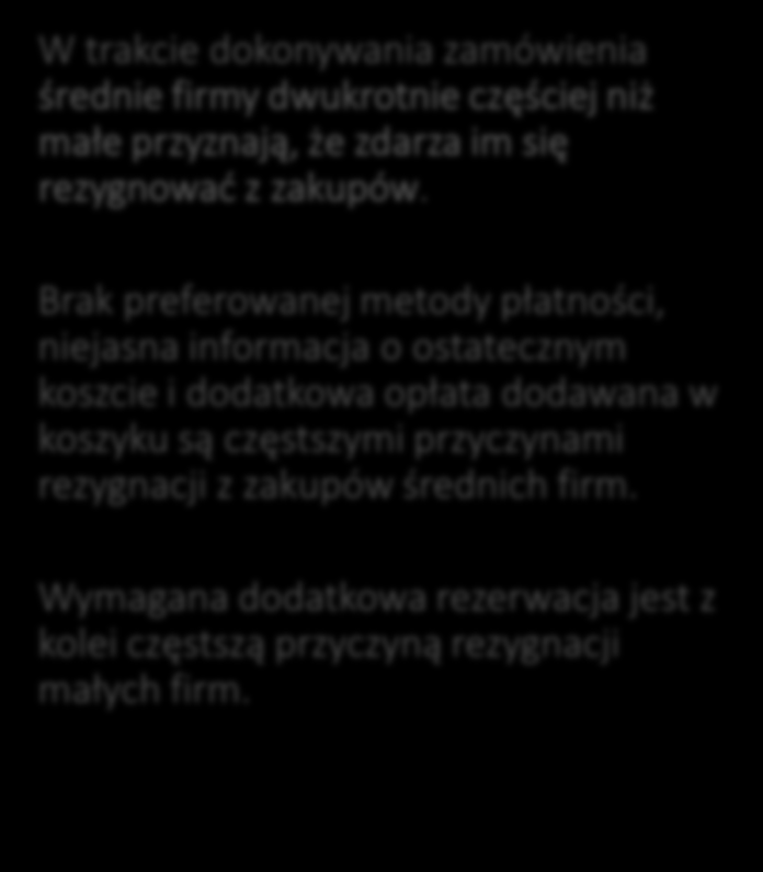 Powody rezygnacji z zakupów w trakcie dokonywania zamówienia 5. Z jakiego powodu najczęściej rezygnuje Pani/Pan z zakupów w trakcie dokonywania zamówienia?