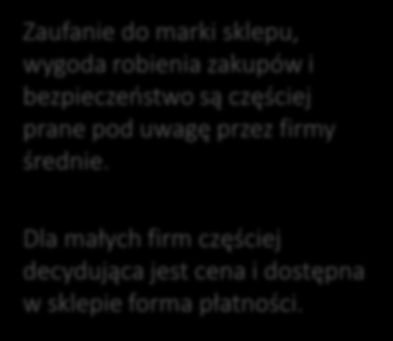 Czynniki decydujące o wyborze sklepu podczas zakupów online 2. Czym się Pani/Pan kieruje przy wyborze sklepu w którym robi zakupy online?