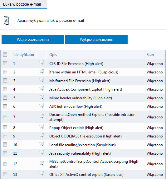 Screenshot 58: Lista luk w poczcie e-mail 2. Zaznacz pola wyboru luk, aby włączyć lub wyłączyć ich sprawdzanie. 3. Kliknij odpowiednio przycisk Włącz zaznaczone lub Wyłącz zaznaczone. 5.5 Narzędzie do oczyszczania kodu HTML Narzędzie do oczyszczania kodu HTML skanuje i usuwa kod skryptów z treści i załączników wiadomości e-mail.