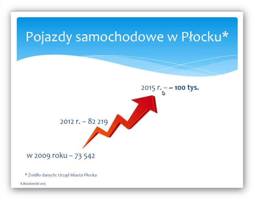 Wizja transportu publicznego w Płocku UCHWAŁA NR 761/XLV/2014 RADY MIASTA PŁOCKA z dnia 25 marca 2014 r.