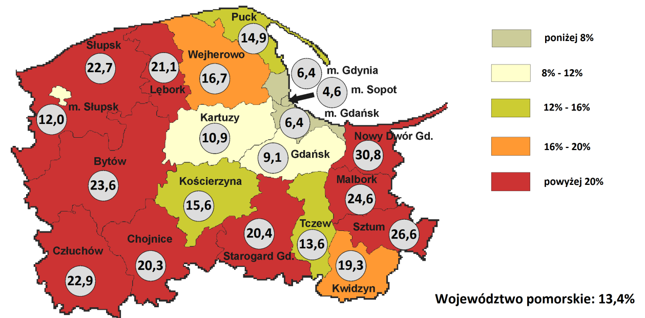 1. Wielkość i stopa bezrobocia Stopa