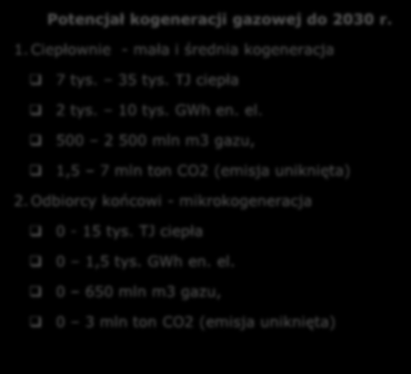 INFORMACJE OGÓLNE 1. W 2012 r. funkcjonowało 466 przedsiębiorstw posiadających koncesje na działalność związaną z zaopatrzeniem w ciepło (URE) 2.