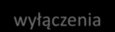 Skład KIO W jakim składzie Izba rozpoznaje odwołanie? Kiedy może nastąpić zmiana składu Izby?