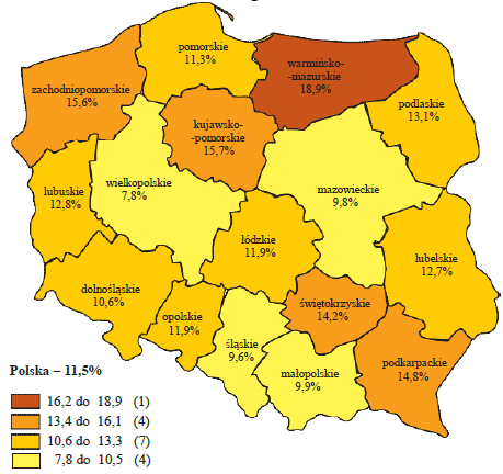 Mapa 7. Stopa bezrobocia rejestrowanego w Polsce (stan w dniu 31 grudnia 2014 roku) Źródło: Urząd Statystyczny w Olsztynie.