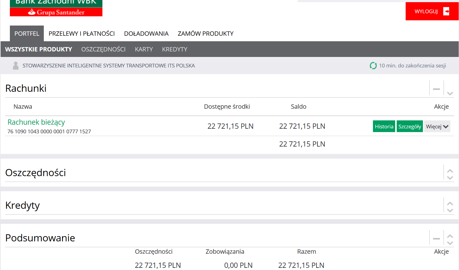 Na dzień 31 grudnia 2015 wg rachunku zysku i strat zgromadzone środki pieniężne Stowarzyszenia wyniosły - 54 038,04 zł (słownie: minus pięćdziesiąt cztery tysiące trzydzieści osiem złotych 04/100).