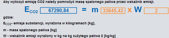 emisja CO 2 w tonach Porównanie emisji CO 2 szkoły i innych obiektów 100 90 80 70 60 50 40 30 20 10 0 szkoła rocznie VW GOLF jazda przez 50000km VW