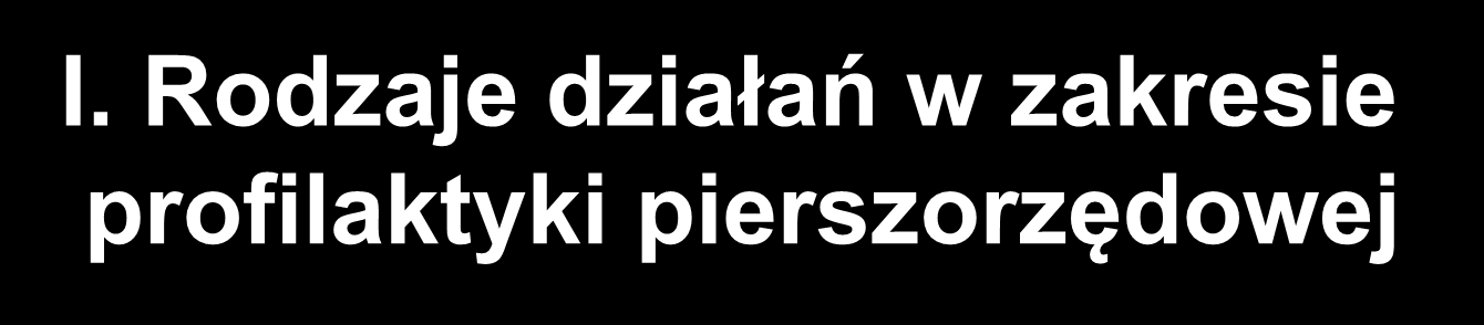 I. Rodzaje działań w zakresie profilaktyki pierszorzędowej Zmiana stylu życia stosowanie żywienia ograniczającego ryzyko miażdżycy zwiększenie aktywności fizycznej ( 150 min/tydz) normalizacja masy