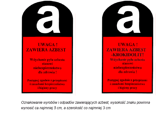 *przedsiębiorcy Podmioty gospodarcze pragnące rozpocząć działalność gospodarczą w zakresie usuwania azbestu winny wystąpić do właściwego organu o wydanie stosownej decyzji z zakresu gospodarki