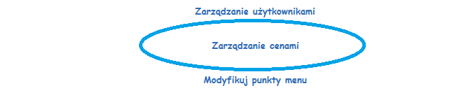 W Zarządzaniu cenami, możemy stworzyć nowy