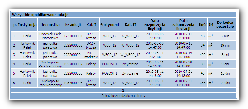 Rys.8 Lista aukcji Lista aukcji zawiera kolumny: Instytucja, Jednostka, Numer aukcji, Gatunek, Sortyment, Kategoria II, Datę rozpoczęcia licytacji, Datę zakończenia licytacji, Ilość, Jednostka miary,