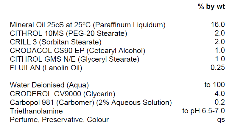 RECEPTURY BABY LOTION Heat oil and water phases separately to 65 C. Add water phase to oil phase with stirring.