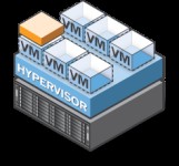 Backup Exec 2012 elementy składowe 1 Backup Exec Server Zarządzenie i komunikacja z agentami na serwerach satelitarnych