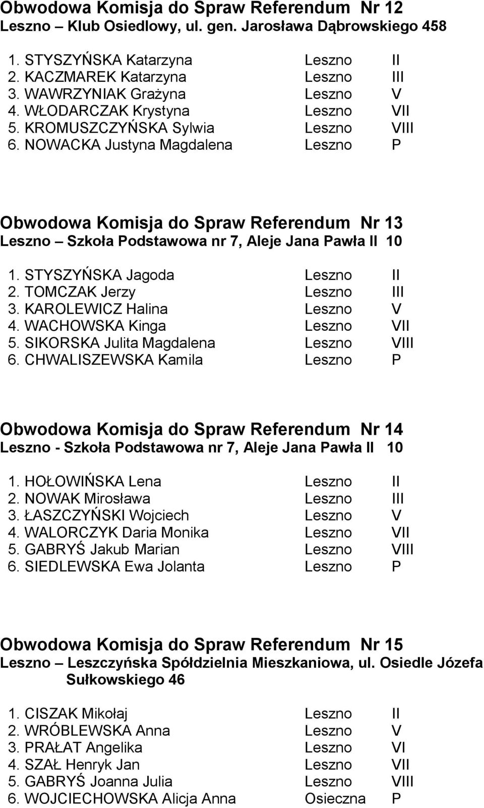 NOWACKA Justyna Magdalena Leszno P Obwodowa Komisja do Spraw Referendum Nr 13 Leszno Szkoła Podstawowa nr 7, Aleje Jana Pawła II 10 1. STYSZYŃSKA Jagoda Leszno II 2. TOMCZAK Jerzy Leszno III 3.