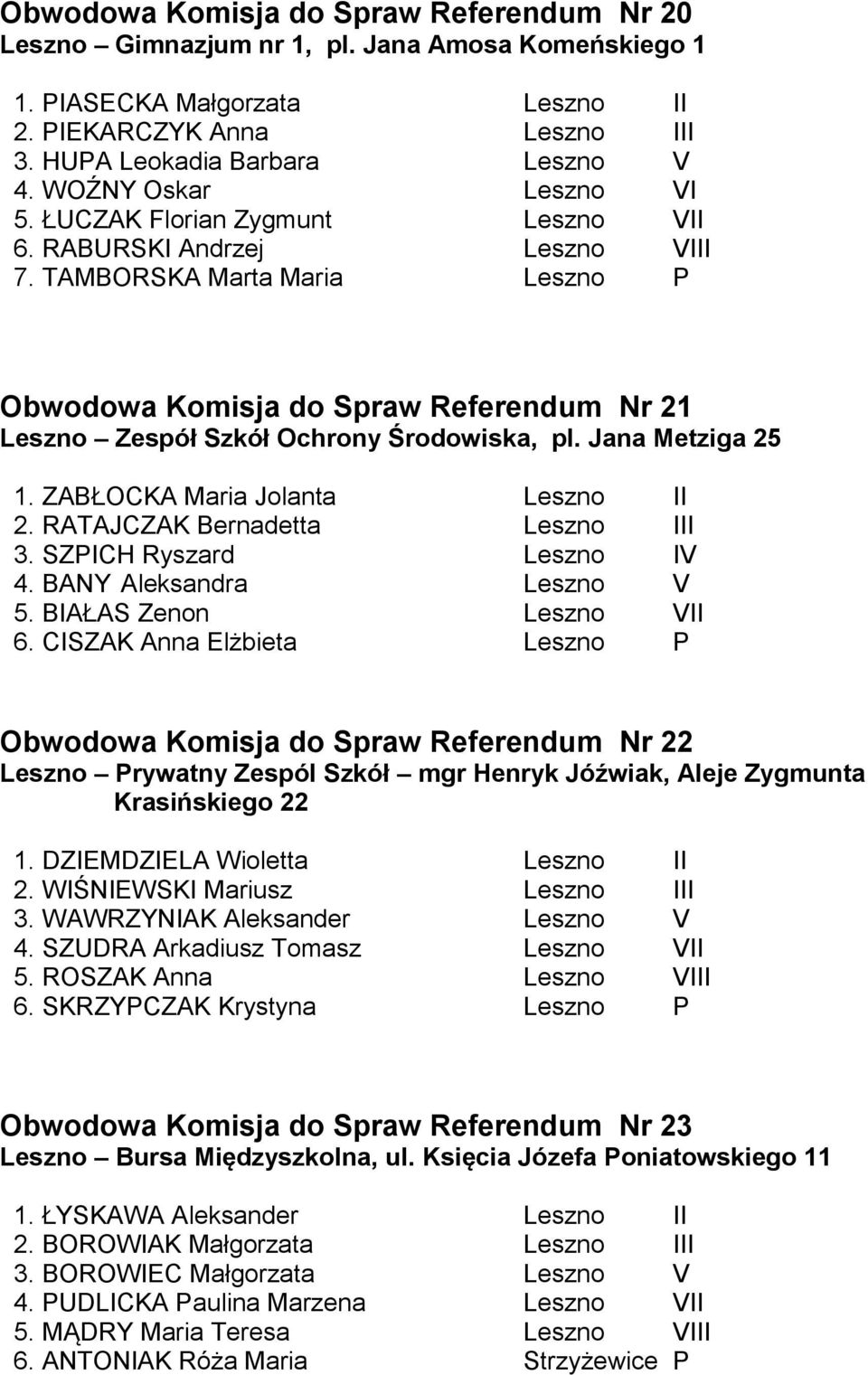 TAMBORSKA Marta Maria Leszno P Obwodowa Komisja do Spraw Referendum Nr 21 Leszno Zespół Szkół Ochrony Środowiska, pl. Jana Metziga 25 1. ZABŁOCKA Maria Jolanta Leszno II 2.