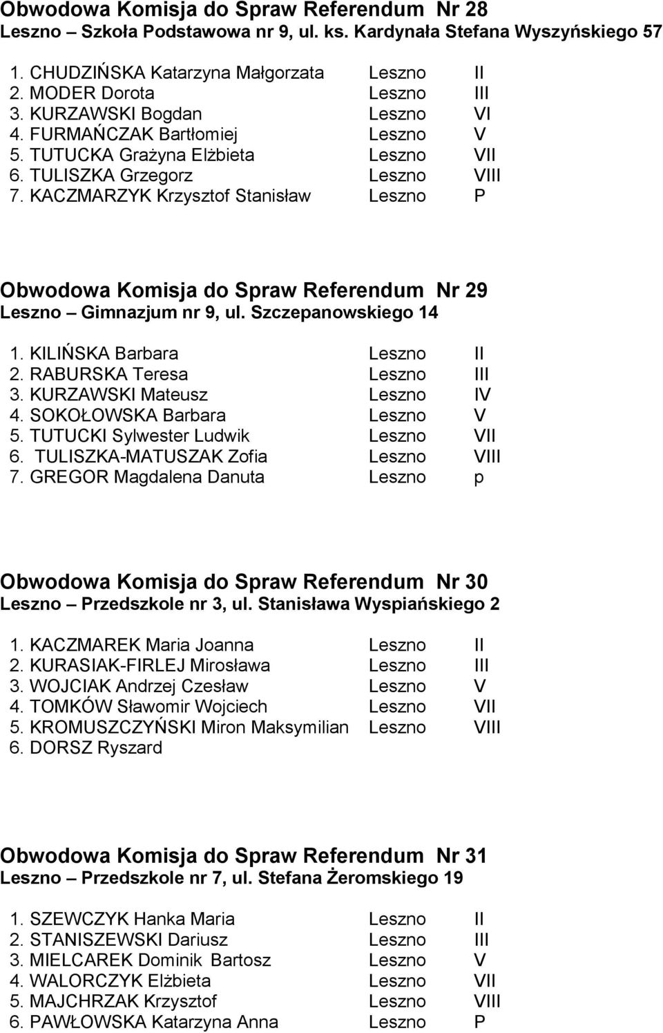 KACZMARZYK Krzysztof Stanisław Leszno P Obwodowa Komisja do Spraw Referendum Nr 29 Leszno Gimnazjum nr 9, ul. Szczepanowskiego 14 1. KILIŃSKA Barbara Leszno II 2. RABURSKA Teresa Leszno III 3.