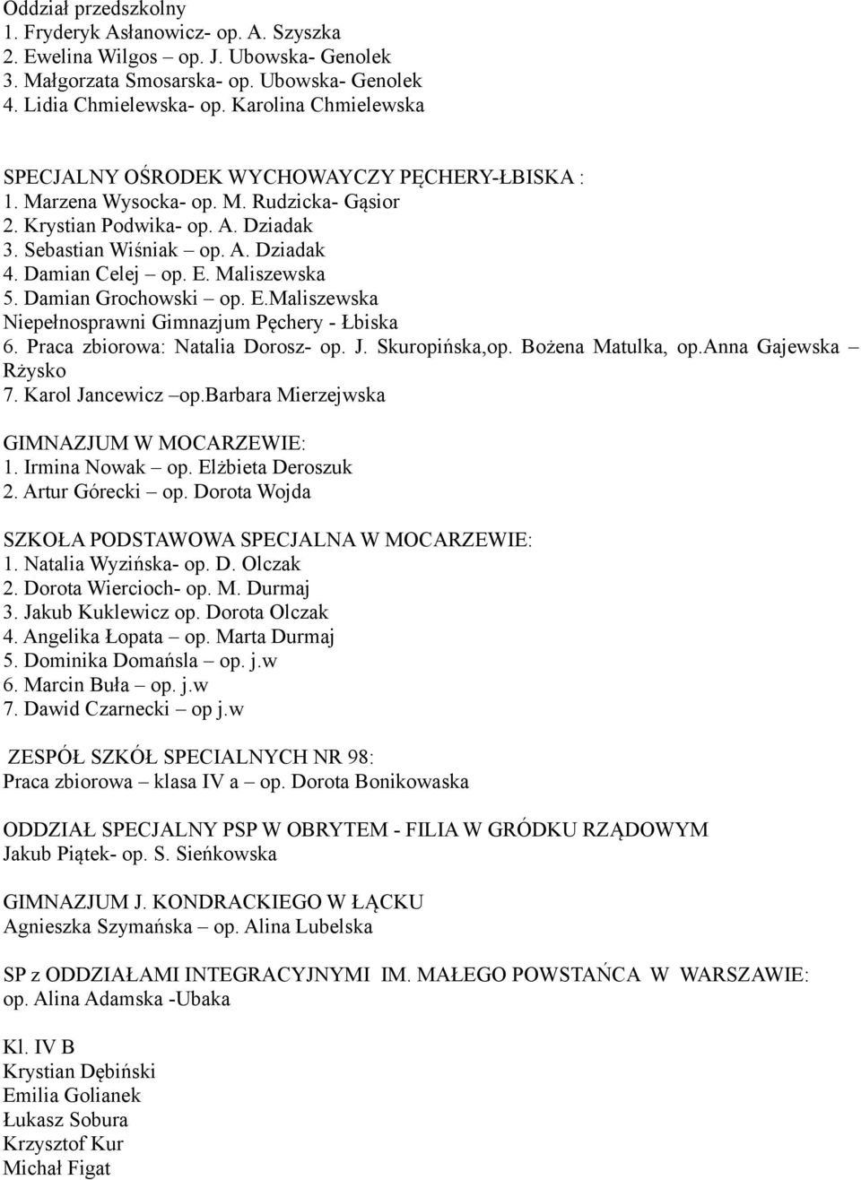 Damian Celej op. E. Maliszewska 5. Damian Grochowski op. E.Maliszewska Niepełnosprawni Gimnazjum Pęchery - Łbiska 6. Praca zbiorowa: Natalia Dorosz- op. J. Skuropińska,op. Bożena Matulka, op.