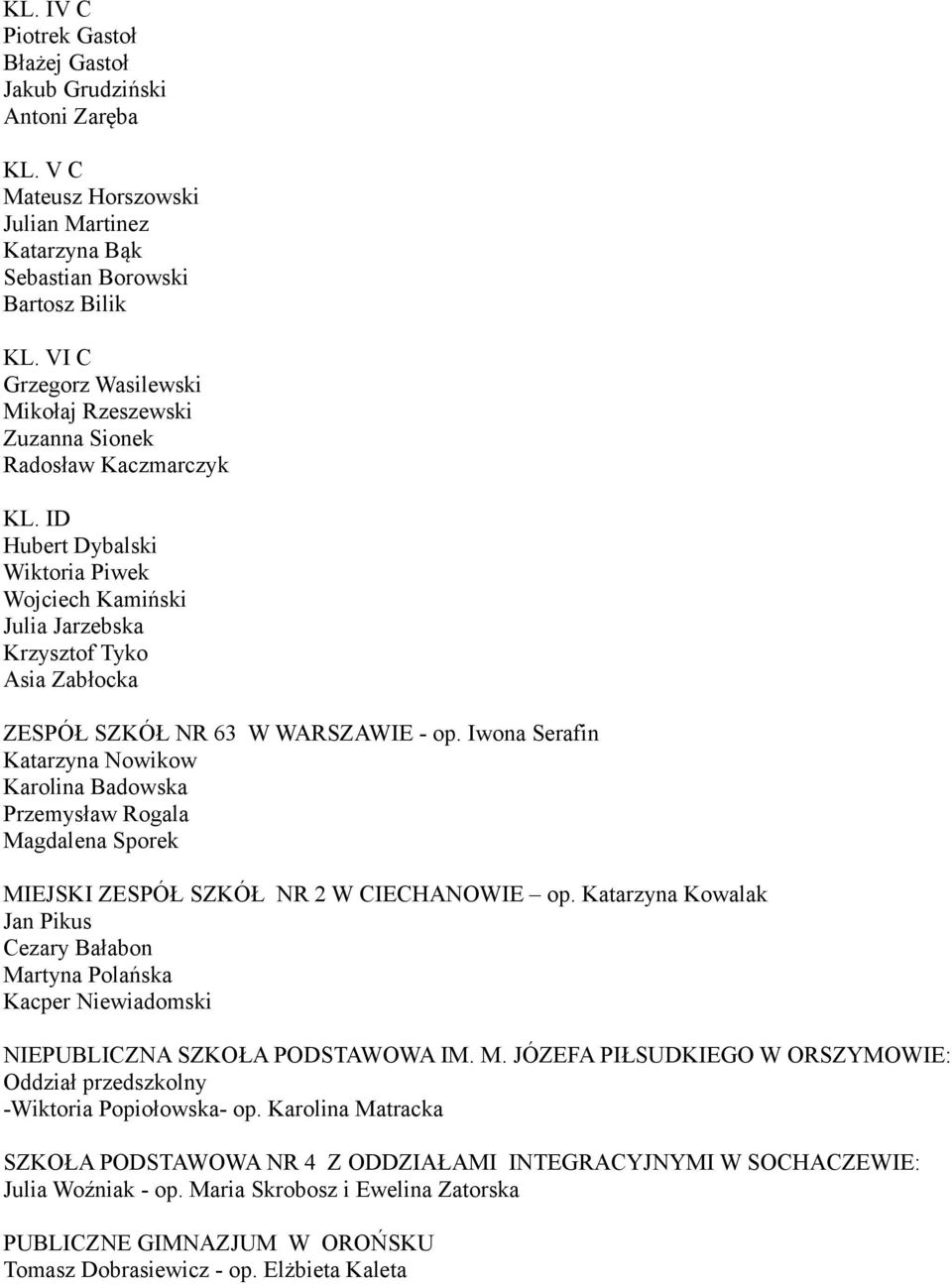 ID Hubert Dybalski Wiktoria Piwek Wojciech Kamiński Julia Jarzebska Krzysztof Tyko Asia Zabłocka ZESPÓŁ SZKÓŁ NR 63 W WARSZAWIE - op.