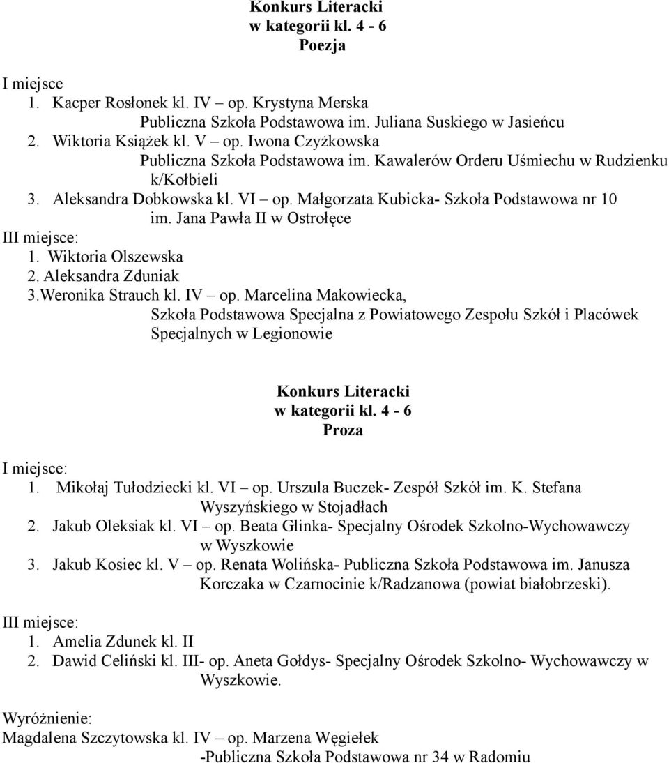 Jana Pawła II w Ostrołęce 1. Wiktoria Olszewska 2. Aleksandra Zduniak 3.Weronika Strauch kl. IV op.