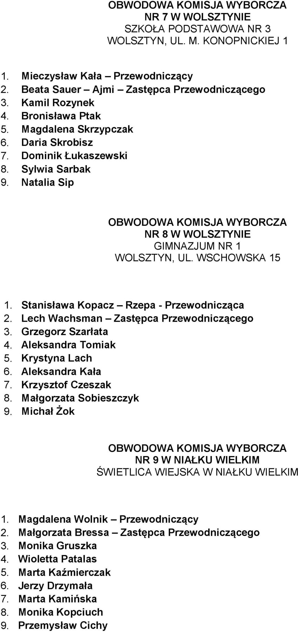 Lech Wachsman Zastępca Przewodniczącego 3. Grzegorz Szarłata 4. Aleksandra Tomiak 5. Krystyna Lach 6. Aleksandra Kała 7. Krzysztof Czeszak 8. Małgorzata Sobieszczyk 9.