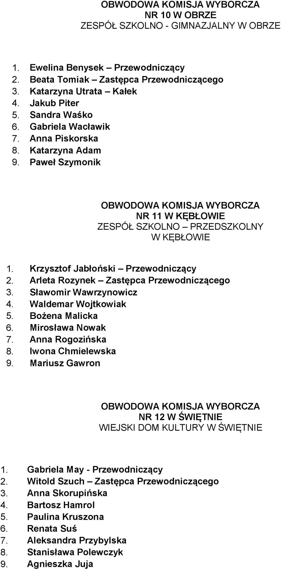 Arleta Rozynek Zastępca Przewodniczącego 3. Sławomir Wawrzynowicz 4. Waldemar Wojtkowiak 5. Bożena Malicka 6. Mirosława Nowak 7. Anna Rogozińska 8. Iwona Chmielewska 9.