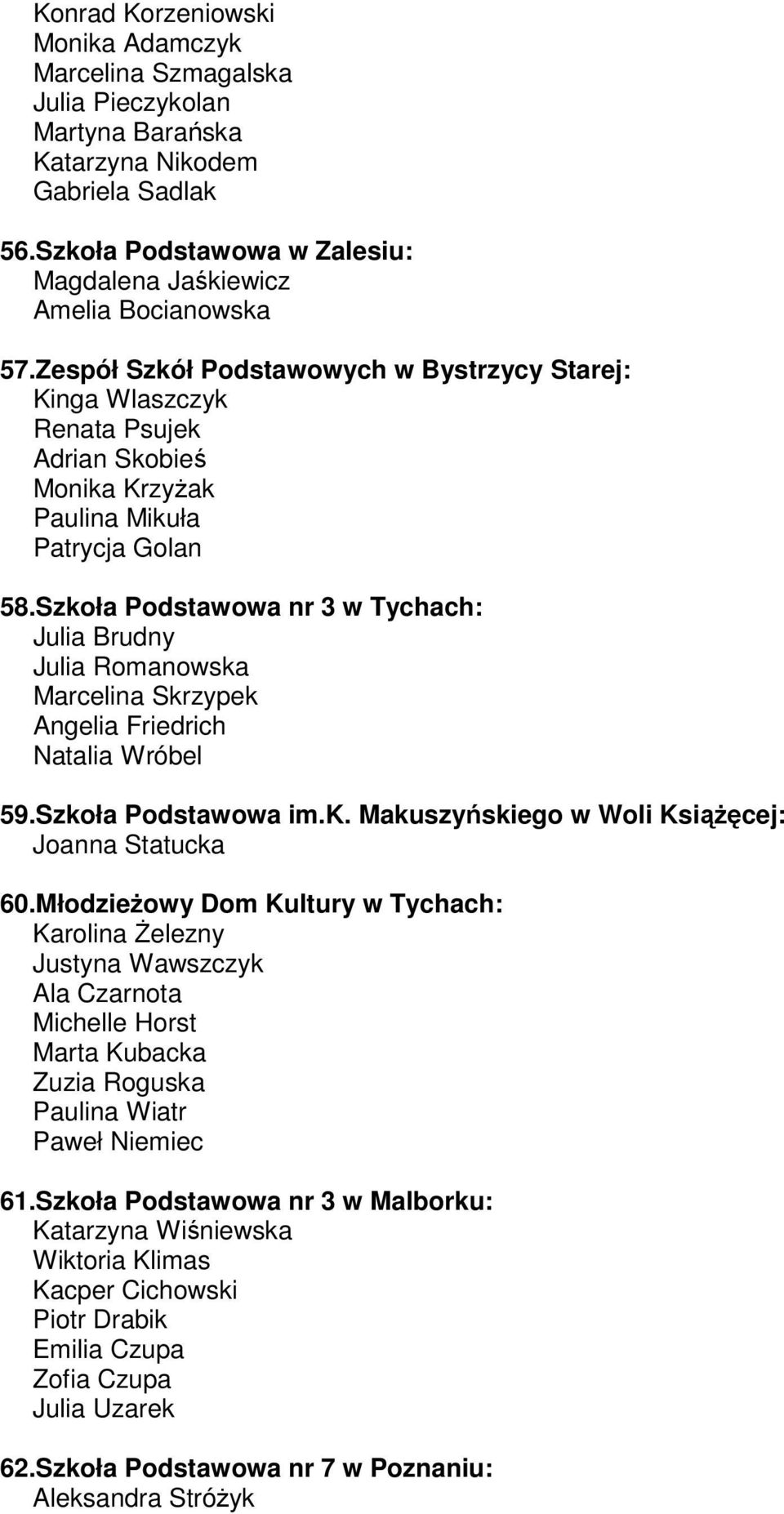 Zespół Szkół Podstawowych w Bystrzycy Starej: Kinga Wlaszczyk Renata Psujek Adrian Skobieś Monika Krzyżak Paulina Mikuła Patrycja Golan 58.