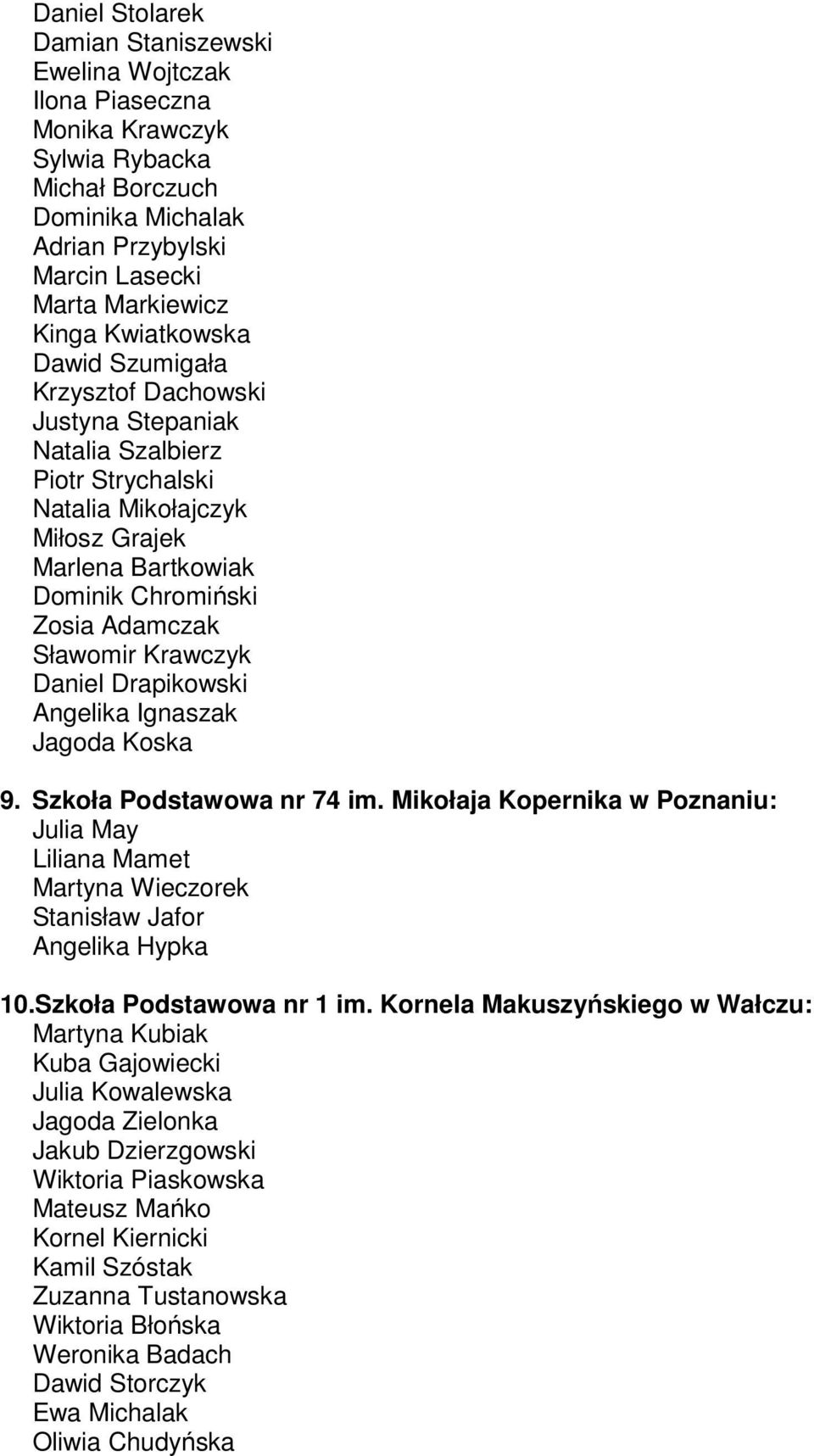 Krawczyk Daniel Drapikowski Angelika Ignaszak Jagoda Koska 9. Szkoła Podstawowa nr 74 im. Mikołaja Kopernika w Poznaniu: Julia May Liliana Mamet Martyna Wieczorek Stanisław Jafor Angelika Hypka 10.