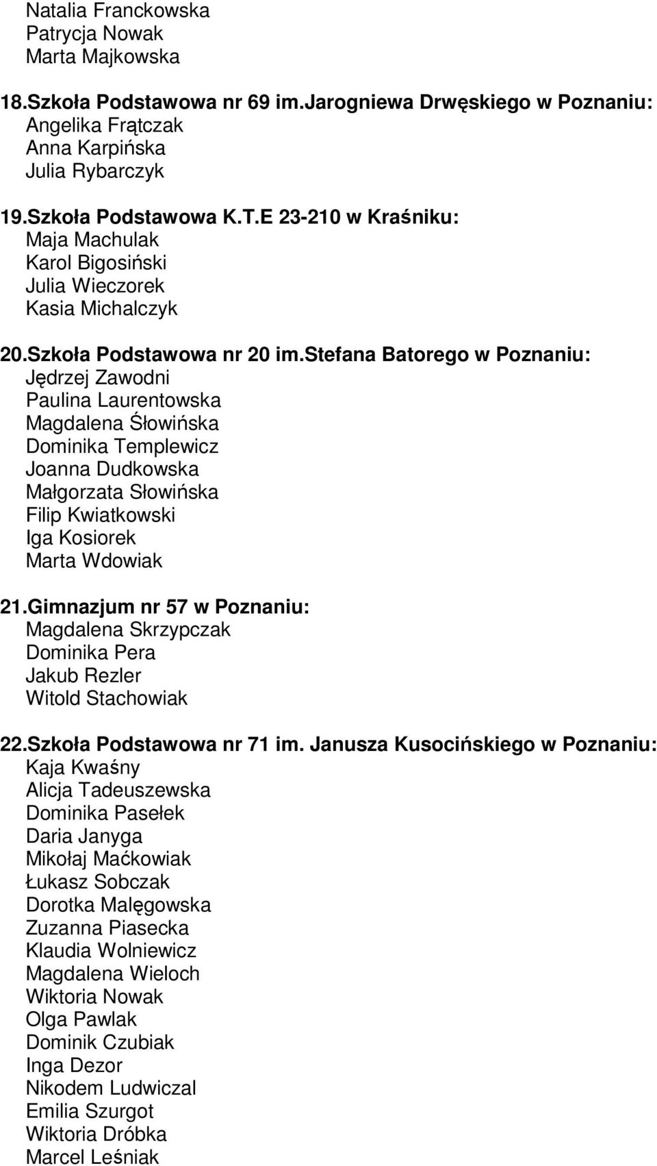 stefana Batorego w Poznaniu: Jędrzej Zawodni Paulina Laurentowska Magdalena Śłowińska Dominika Templewicz Joanna Dudkowska Małgorzata Słowińska Filip Kwiatkowski Iga Kosiorek Marta Wdowiak 21.