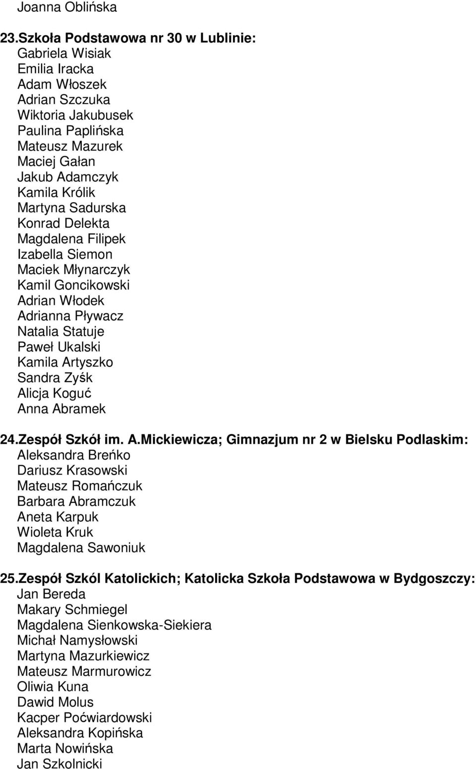 Sadurska Konrad Delekta Magdalena Filipek Izabella Siemon Maciek Młynarczyk Kamil Goncikowski Adrian Włodek Adrianna Pływacz Natalia Statuje Paweł Ukalski Kamila Artyszko Sandra Zyśk Alicja Koguć